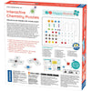 Happy Atoms 2D: Interactive Chemistry Puzzles