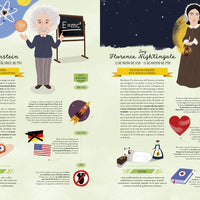 Vidas extraordinarias: 101 personajes de la historia que han cambiado el mundo