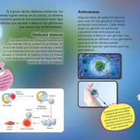 Enciclopedia Infantil del Cuerpo Humano