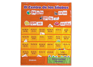 El Centro de las Silabas (Spanish Syllables) Pocket Chart