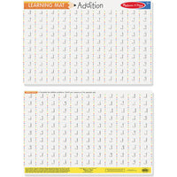 Learning Mat -  Addition 